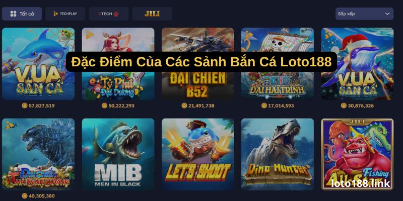 dac diem cua cac sanh ban ca loto188 dac diem cua cac sanh ban ca loto188