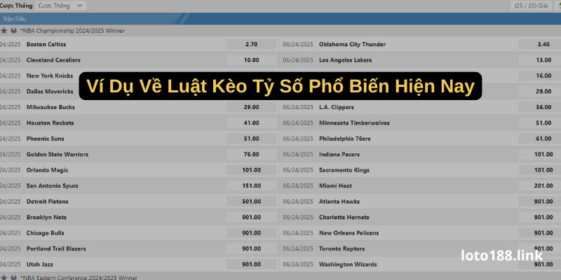 vi du ve luat keo ty so pho bien hien nay vi du ve luat keo ty so pho bien hien nay